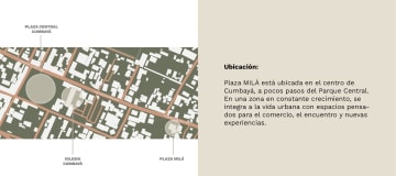 VENTA LOCAL COMERCIAL CUMBAYÁ, cerca al parque central