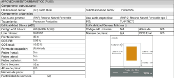 Venta terreno de 16.000 m² en Puembo zona estratégica a $62 por metro – AH
