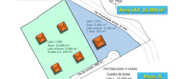 Venta terreno de 16.000 m² en Puembo zona estratégica a $62 por metro – AH