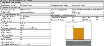 VENTA GALPÓN OPORTUNIDAD 320 m², a 5 minutos C.C. El Bosque_Cochapamba GB_Aqt.