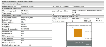 VENTA TERRENO 547 m2 con CASA 250 m² GB.Aqt