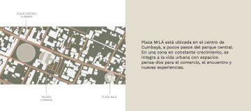Venta y Renta Locales Comerciales Cumbayá, Plaza MILÁ, Inversionistas